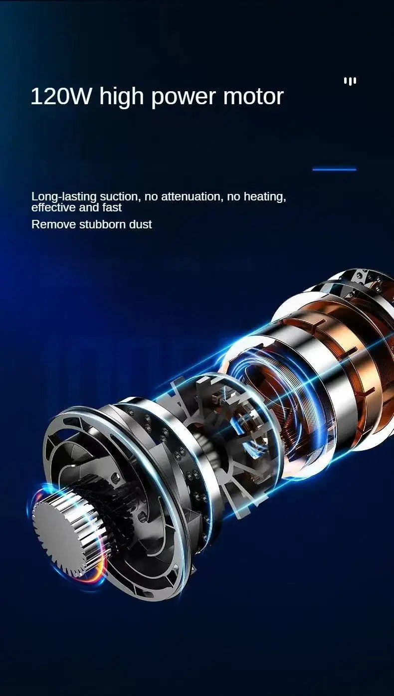 DustEase Mini Vacuum